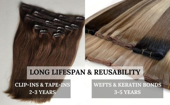 For proper care, the high-quality hair extensions already invested in will last for months or even years.